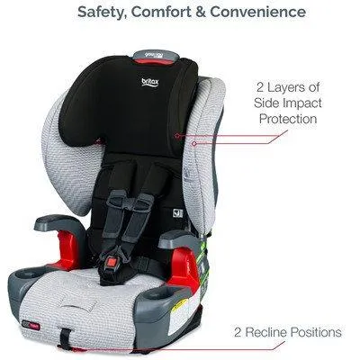 Britax Grow With You Harness-to-Booster Seat with ClickTight