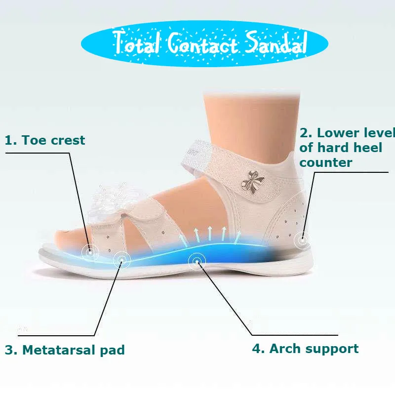 DR.KONG KIDS  TOTAL CONTACT SANDALS DK-S2000783-LBU(RP : $139)