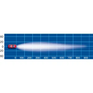 Narva Ultima 225 Blue Combination Driving Lamp Kit  - 71700BE