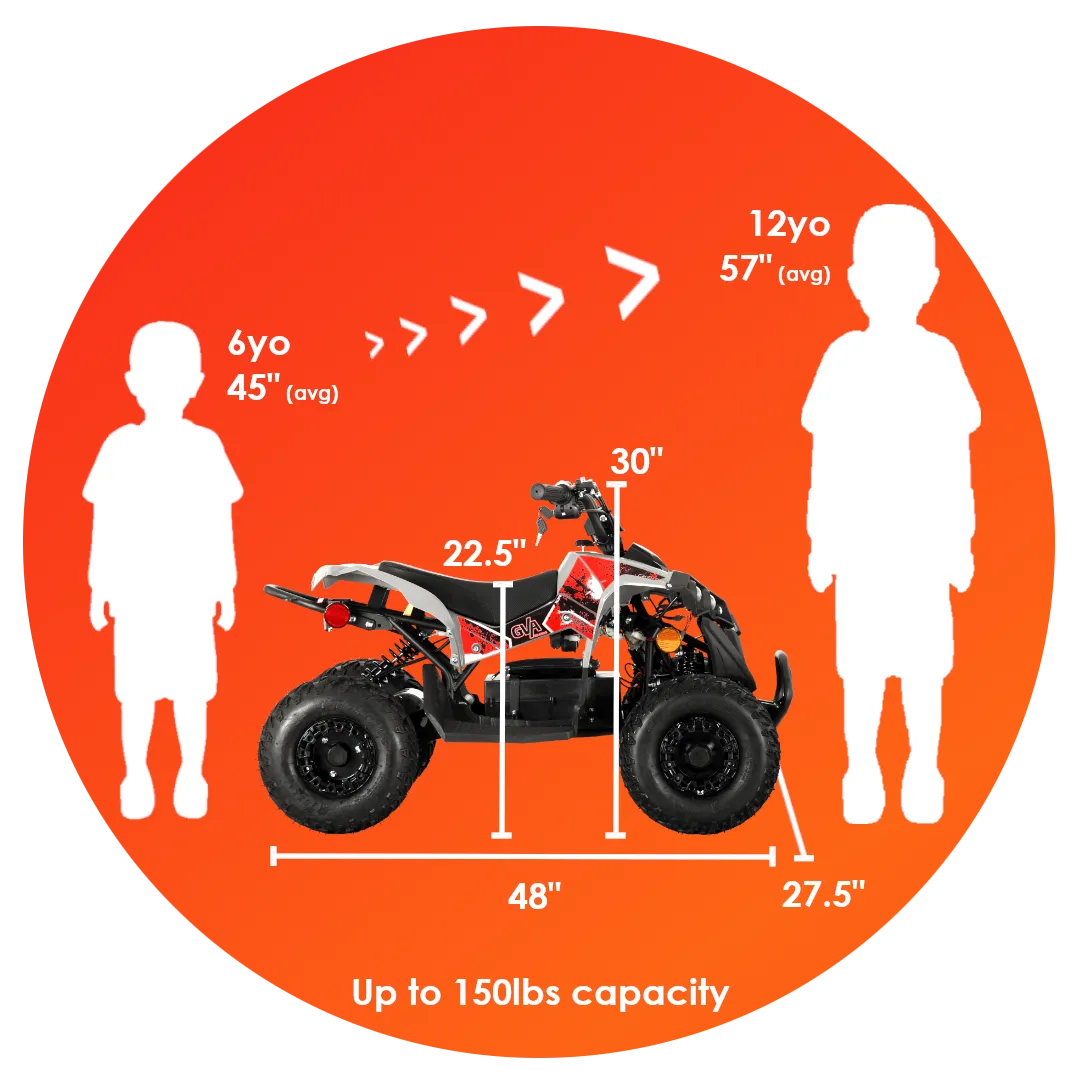 Pioneer 1200W Kids ATV 4 Wheeler with 14" Tires - Red