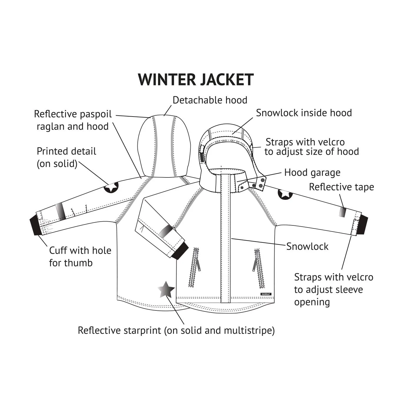 Verbier Stripe Winter Jacket